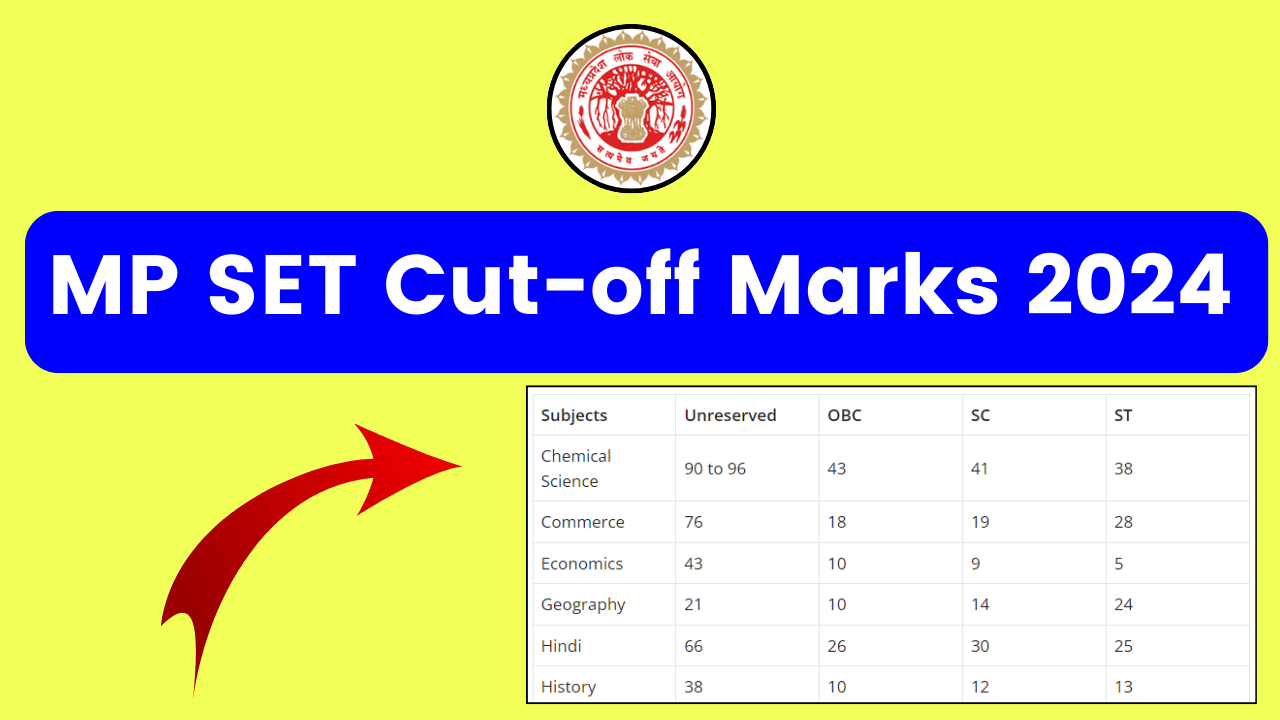 MP SET Cut-off Marks 2024 Qualifying Score, Check Subject & Category-wise Cut Off