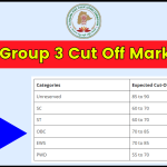 TSPSC Group 3 Cut-Off Marks 2024: Check Telangana Group-III Qualifying Marks & Merit List