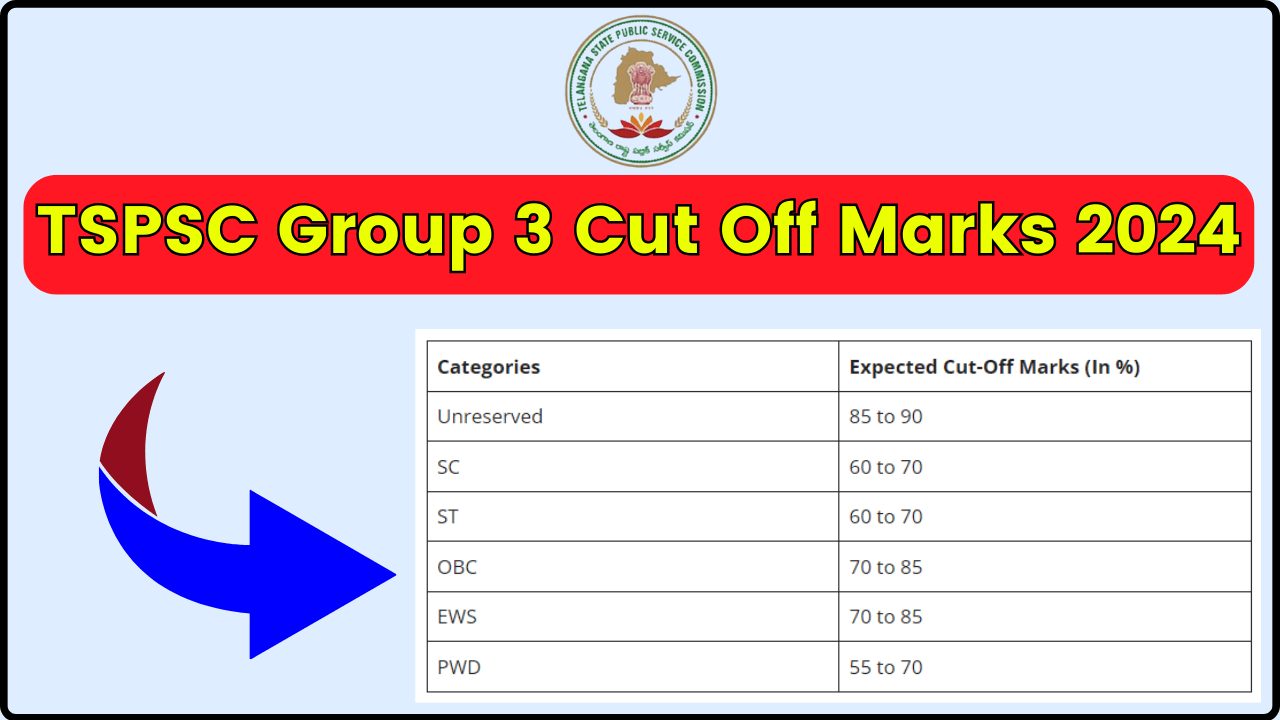 TSPSC Group 3 Cut-Off Marks 2024: Check Telangana Group-III Qualifying Marks & Merit List