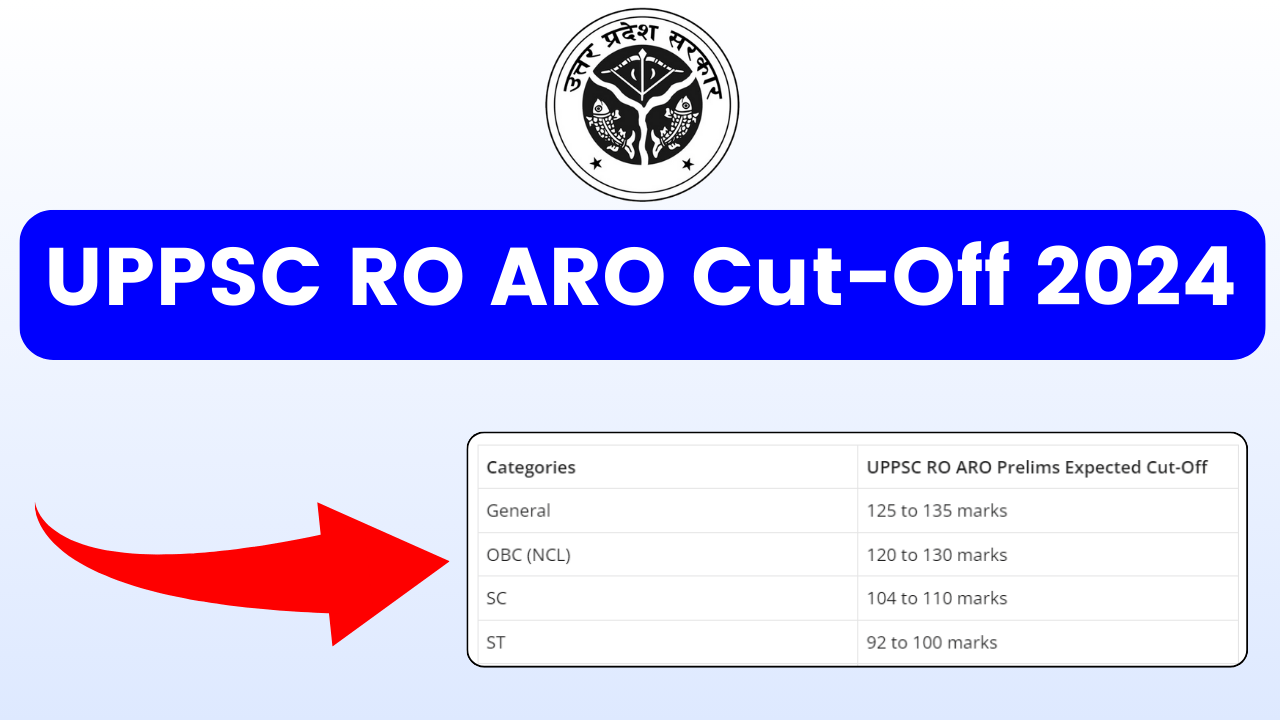 UPPSC RO ARO Cut-Off 2024, Check UP Samiksha Adhikari Marks for Merit List