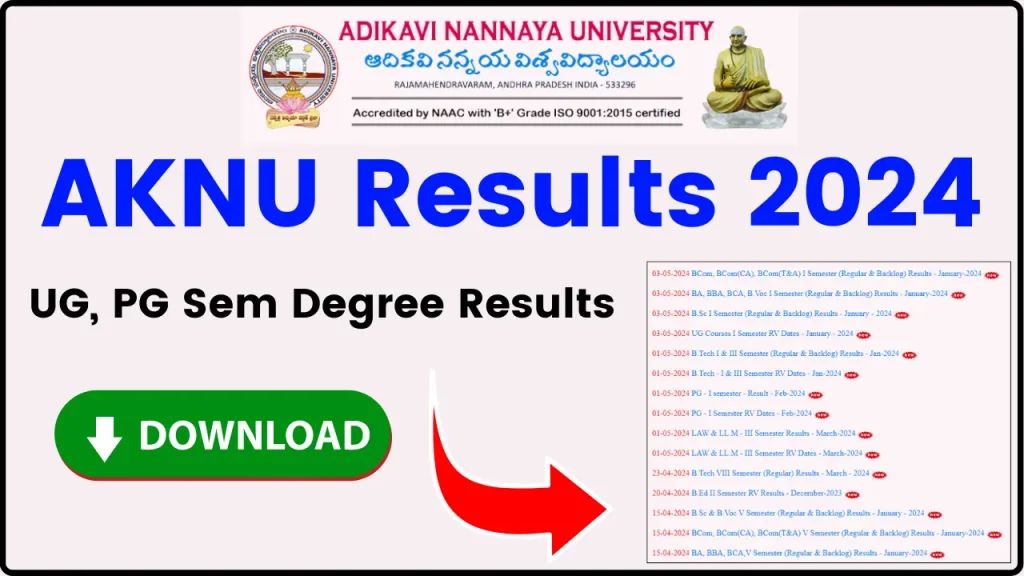 AKNU Results 2024: Check UG, PG Sem Degree Results @aknu.edu.in