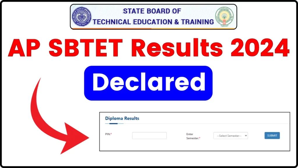 AP SBTET Diploma Results 2024 (Direct Link): April/May Exam C20 Result Link