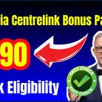 Australia Centrelink $890 Bonus Payment