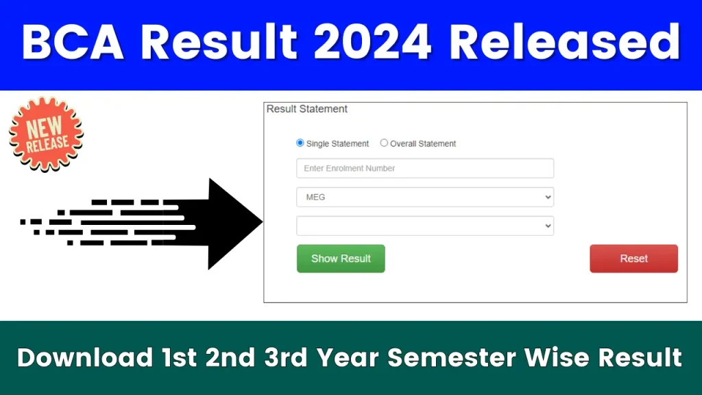 BCA Result 2024 Released: Check 1st 2nd 3rd Year Semester Wise Result