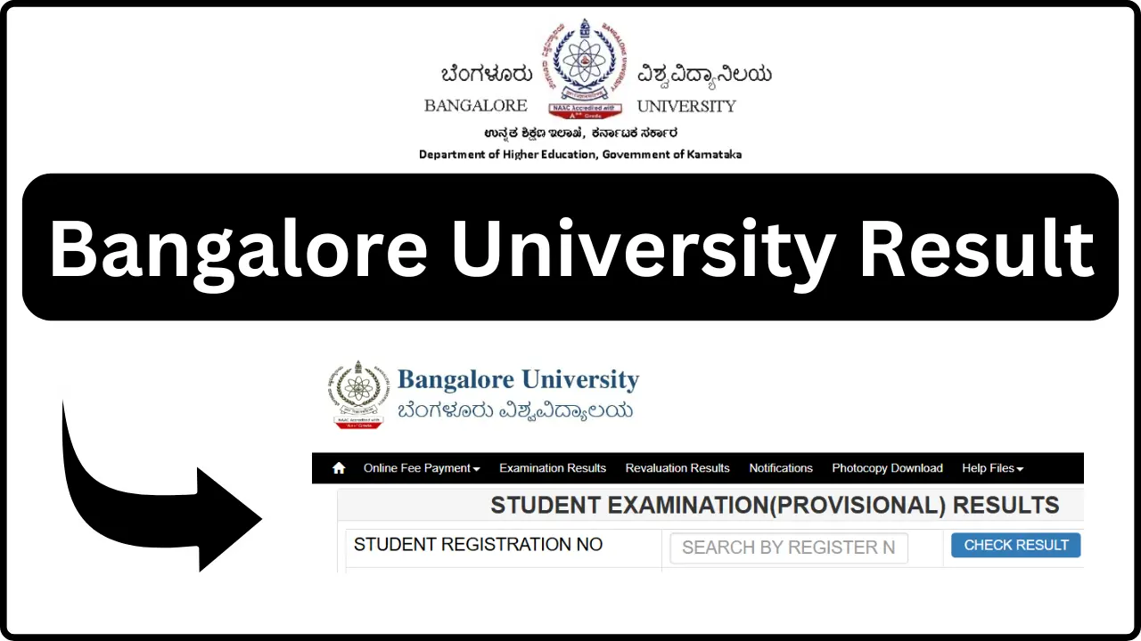 Bangalore University Result 2024 (OUT) BA, B.Sc, B.Com UG PG Diploma Courses