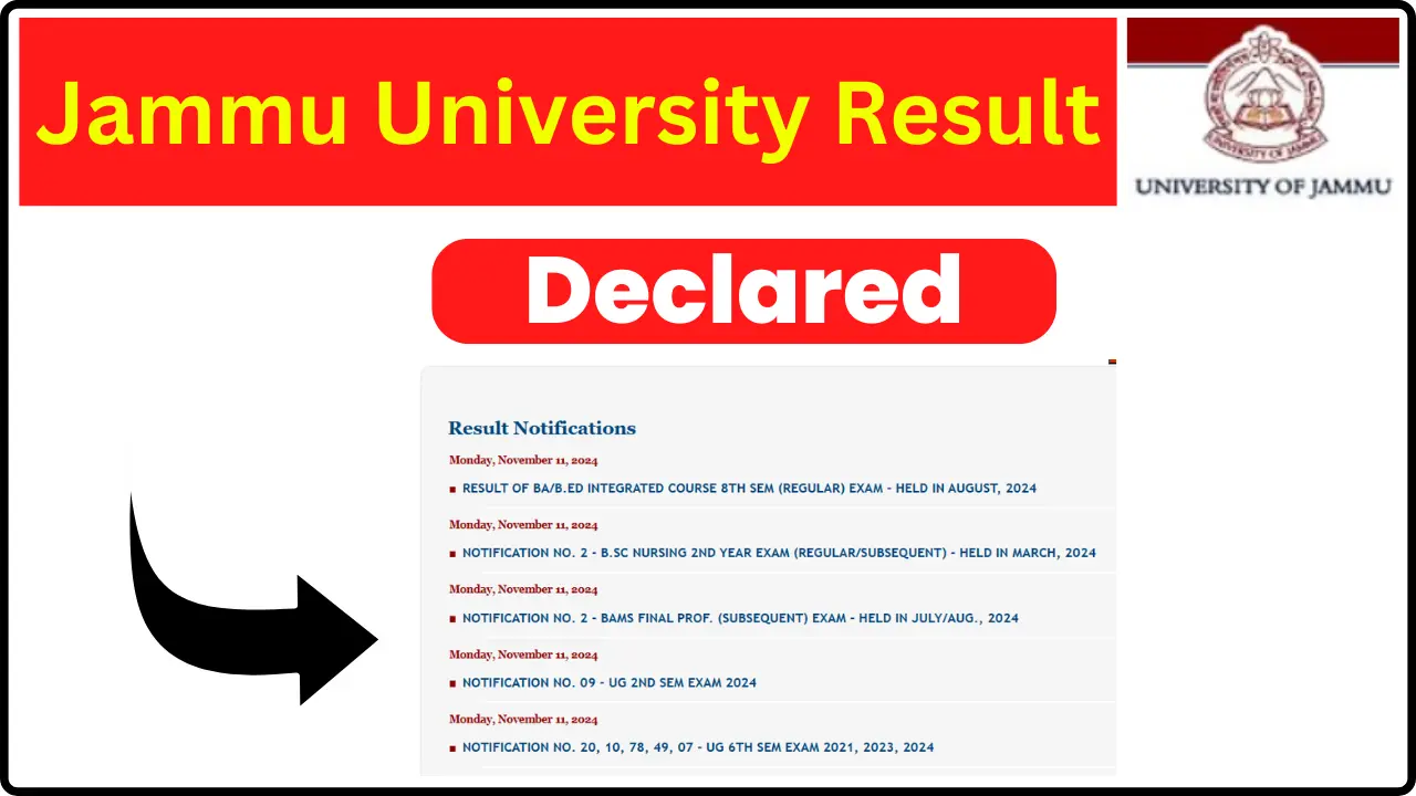 Jammu University Result 2024 (OUT) For B.Sc B.A B.com M.A M.Com M.Sc