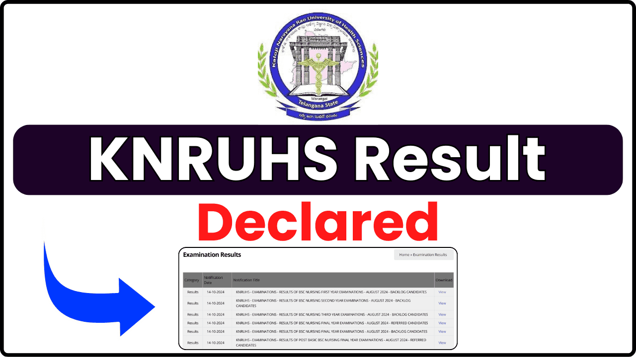 KNRUHS Result 2024 [Declared]; Download UG, PG Semester Exams Results