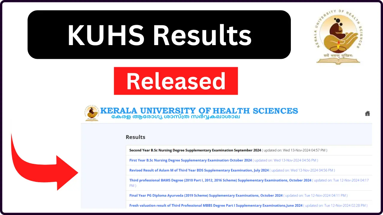 KUHS Results 2024 Released: Check out Kerala University of Health Sciences UG, PG Result