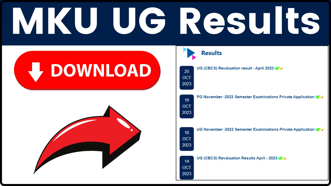 MKU UG Results 2024 (OUT) - Check Madurai Kamaraj University BA BBA B.SC B.Com Marksheet @ mkuniversity.ac.in