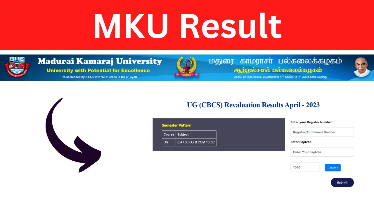 MKU Result 2024 (Released) - Check Madurai Kamaraj University UG/PG Exam Result