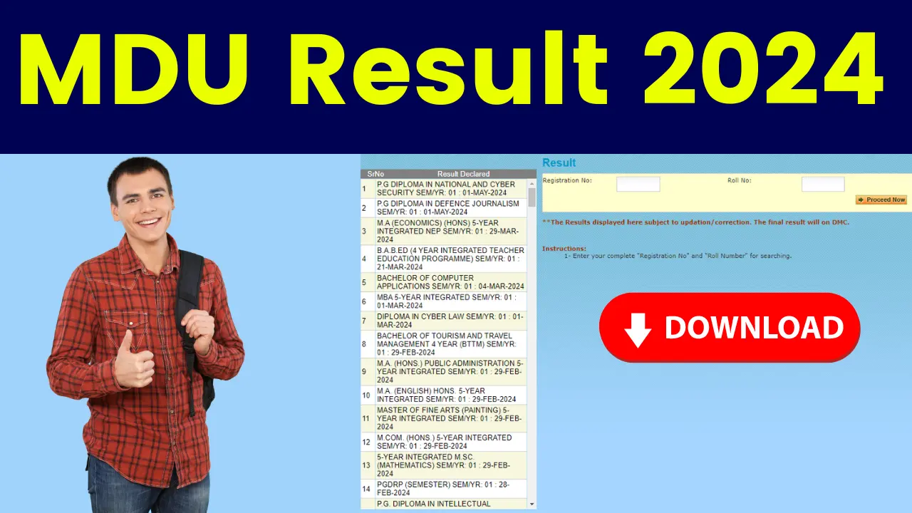 MDU Result 2024 (OUT) - Check UG/PG Result on mdu.ac.in