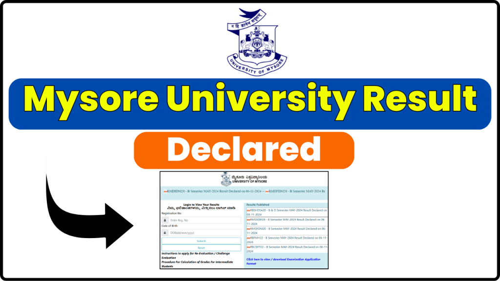 Mysore University Result 2024 (Announced); Download B.Com, BBA, BCA, B.Sc Semester Exam Results