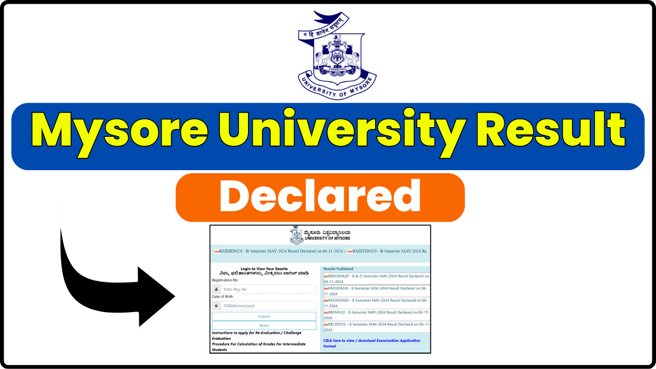 Mysore University Result 2024 (Announced); Download B.Com, BBA, BCA, B.Sc Semester Exam Results