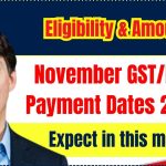 November GST-HST Payment Dates 2024