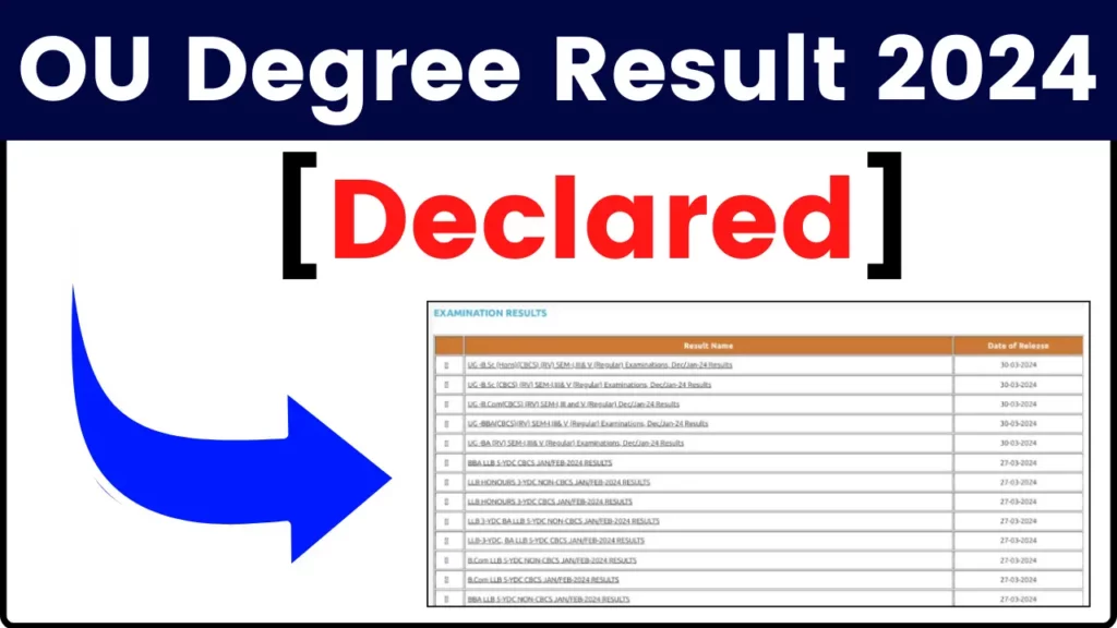 OU Degree Result 2024 (Declared?); Download BA, BSc, B.Com 1st, 3rd, 5th Sem Nov/Dec Exam Result