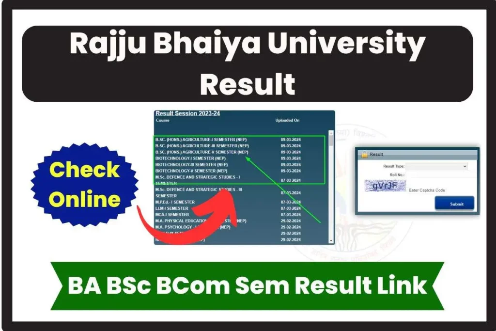 Rajju Bhaiya University Result 2024 (जारी) - रिजल्ट लिंक prsuniv.ac.in BA, B.Sc, B.Com Semester Exam Result