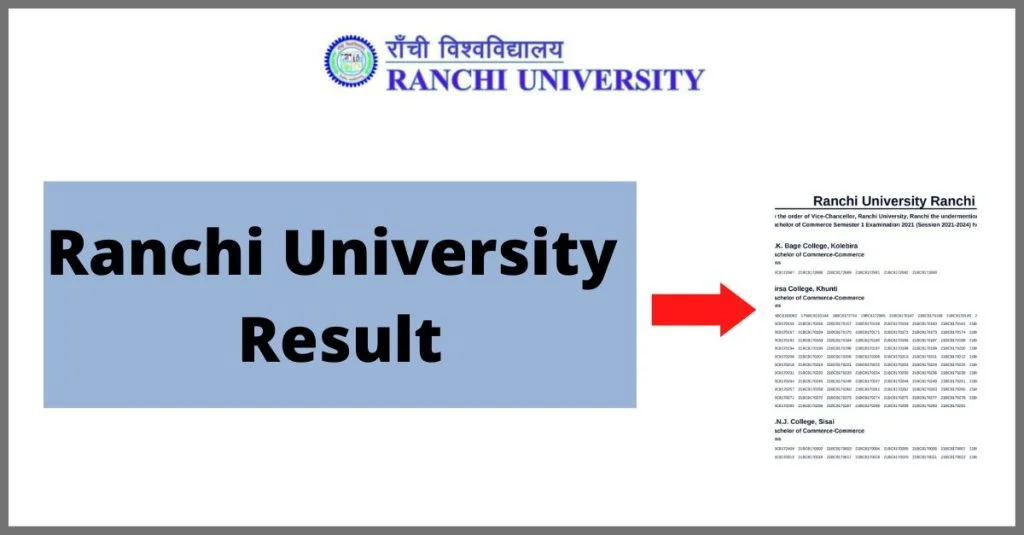 Ranchi University Result 2024 (Declared): Download UG, PG Sem Exam Results