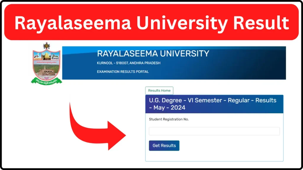 Rayalaseema University Results 2024 [OUT]: RUK UG/PG Result