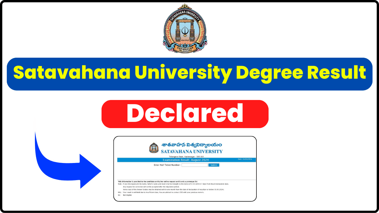 Satavahana University Degree Result 2024 (Declared): Download UG/PG Exams (CBCS) Result