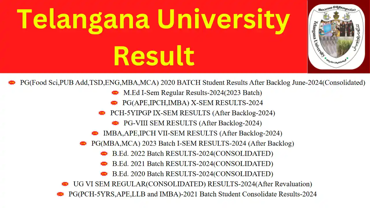 Telangana University Result 2024 [OUT] - Check TU Degree Semester Exam Result