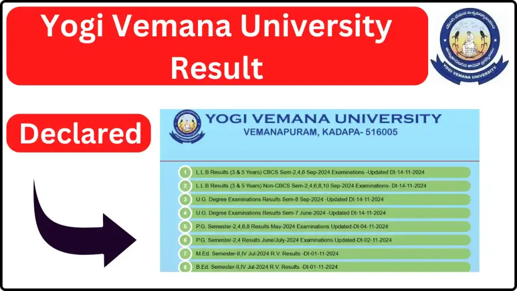 Yogi Vemana University Result 2024 [OUT]: VYU Degree Result UG/PG Courses